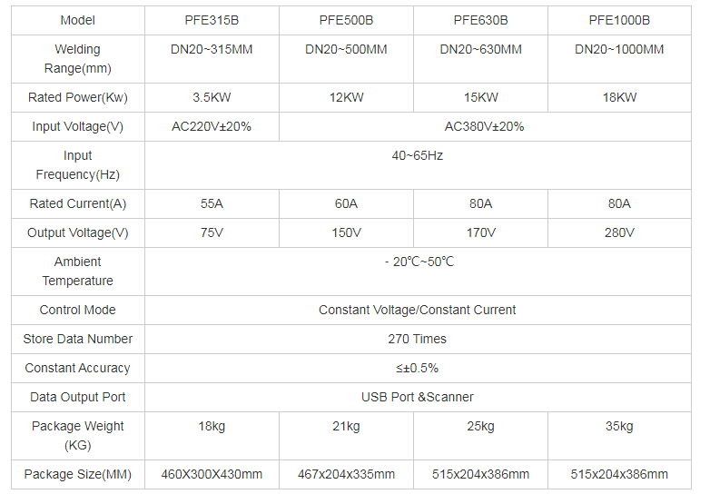 1689910426124934.png PddScreenShot_20230721113201.png