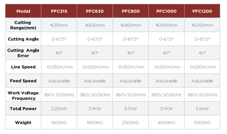 1692086235201303.png QQ截图20230815155740.png