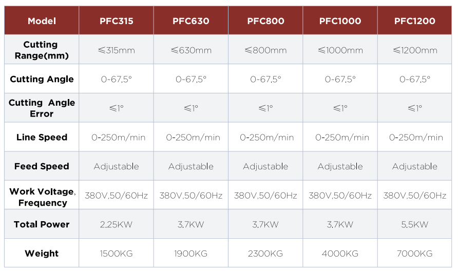 1692086697195658.png QQ截图20230815160532.png